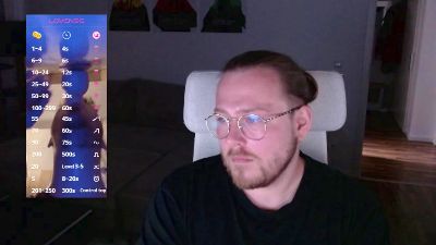 Beachboy_04 live from Germany